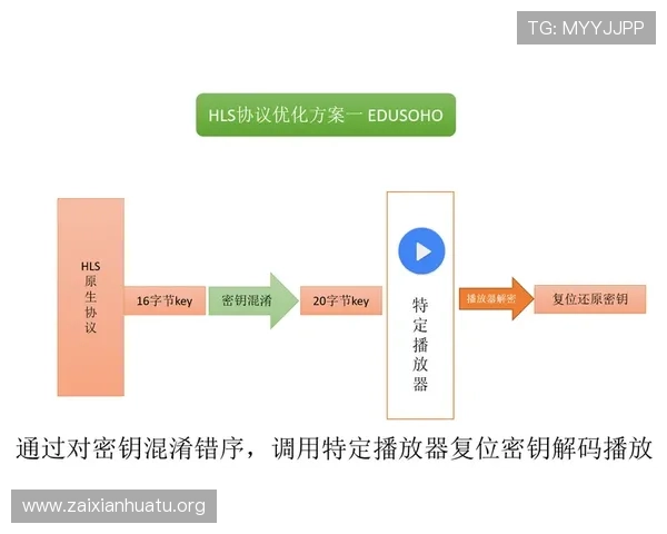 博马体育用户指南：注册流程、账户安全与投注技巧全方位解读