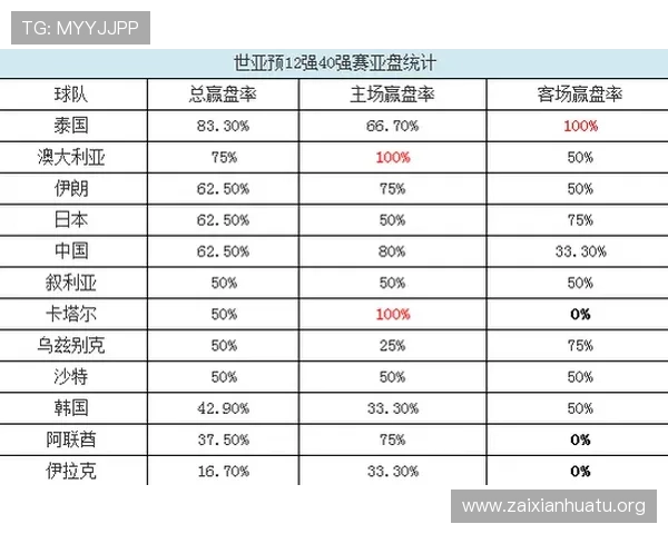 如何通过kp体育平台进行专业的体育分析与数据参考，提升投注胜率与策略制定